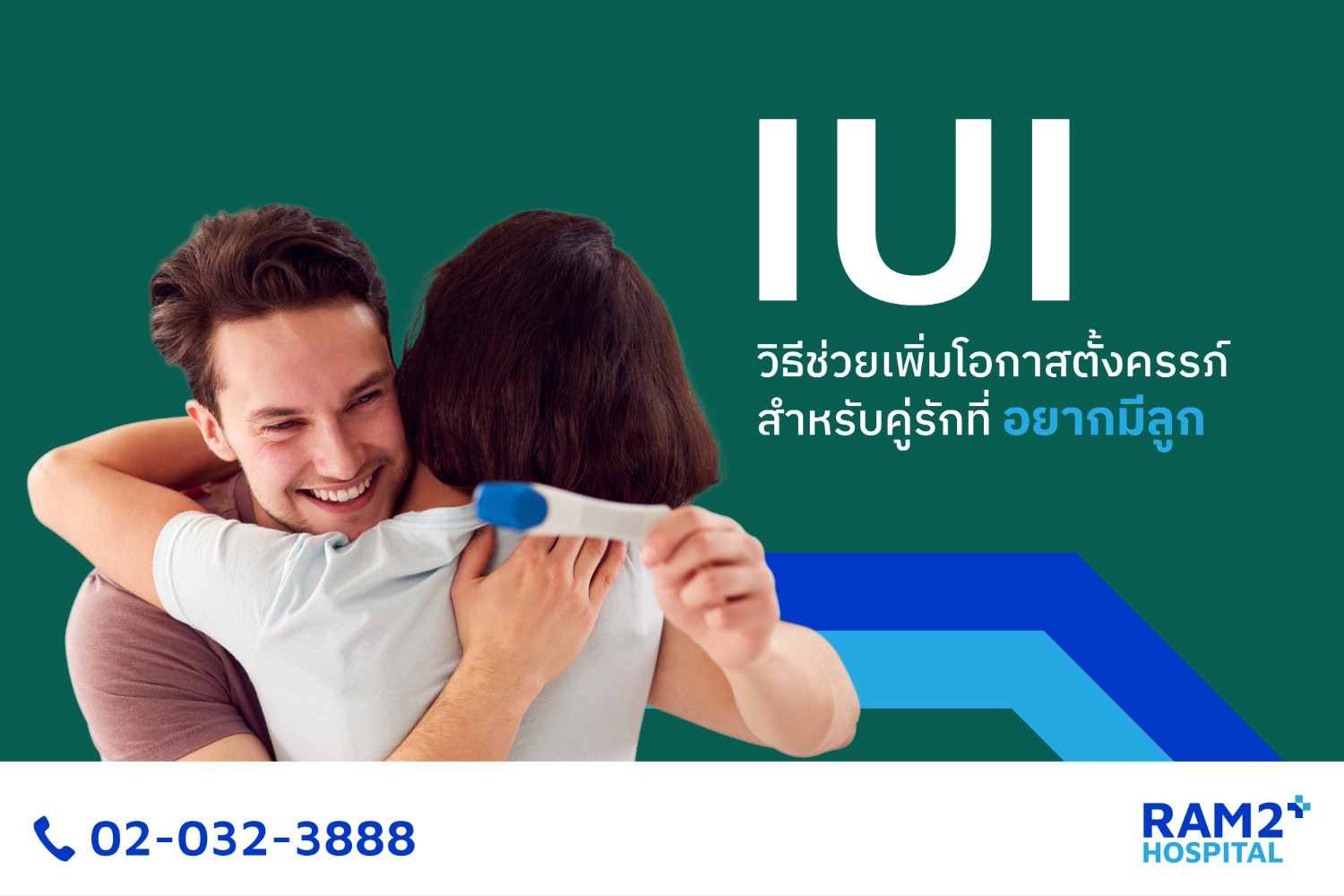 การทำ IUI